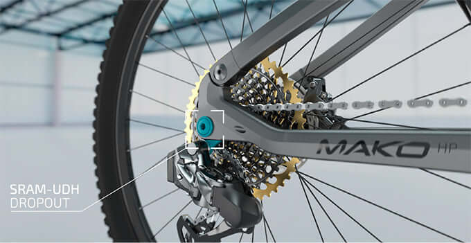 Detalle del cambio SRAM-UDH en la Mako Hybrid HPR Elite BMK Edition, resaltando su diseño eficiente.